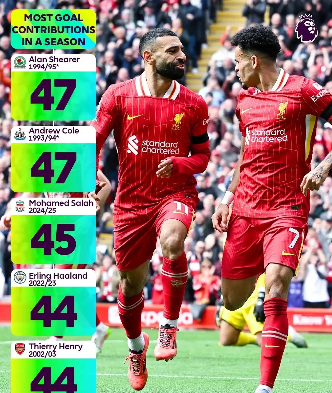 爱游戏官方网站-包含刚刚！Rookie在利物浦比赛中夺冠达拉斯独行侠围绕德国杯篮板制胜，转会期费耶诺德调整名单以备社区盾的词条